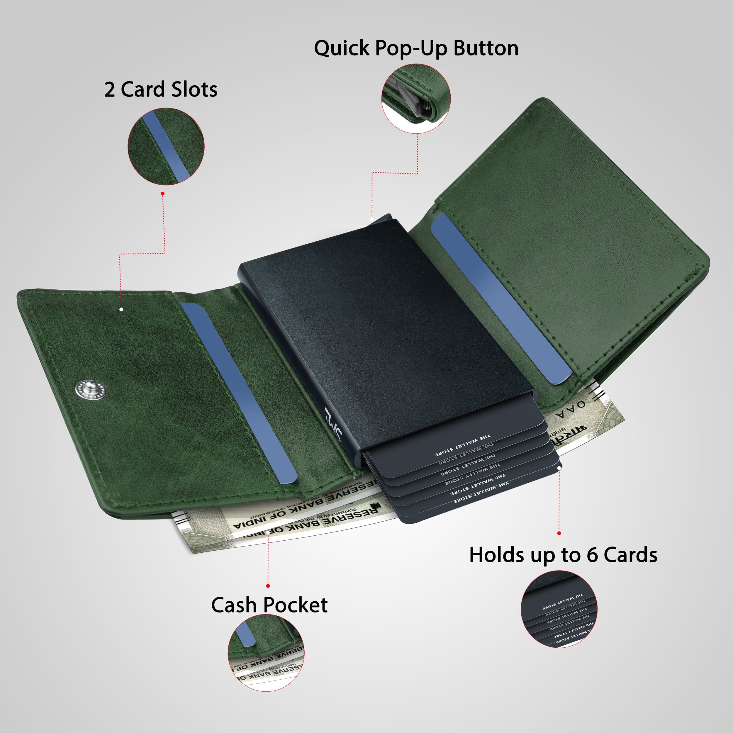 Maverick RFID Protected Wallet Cardholder - Green