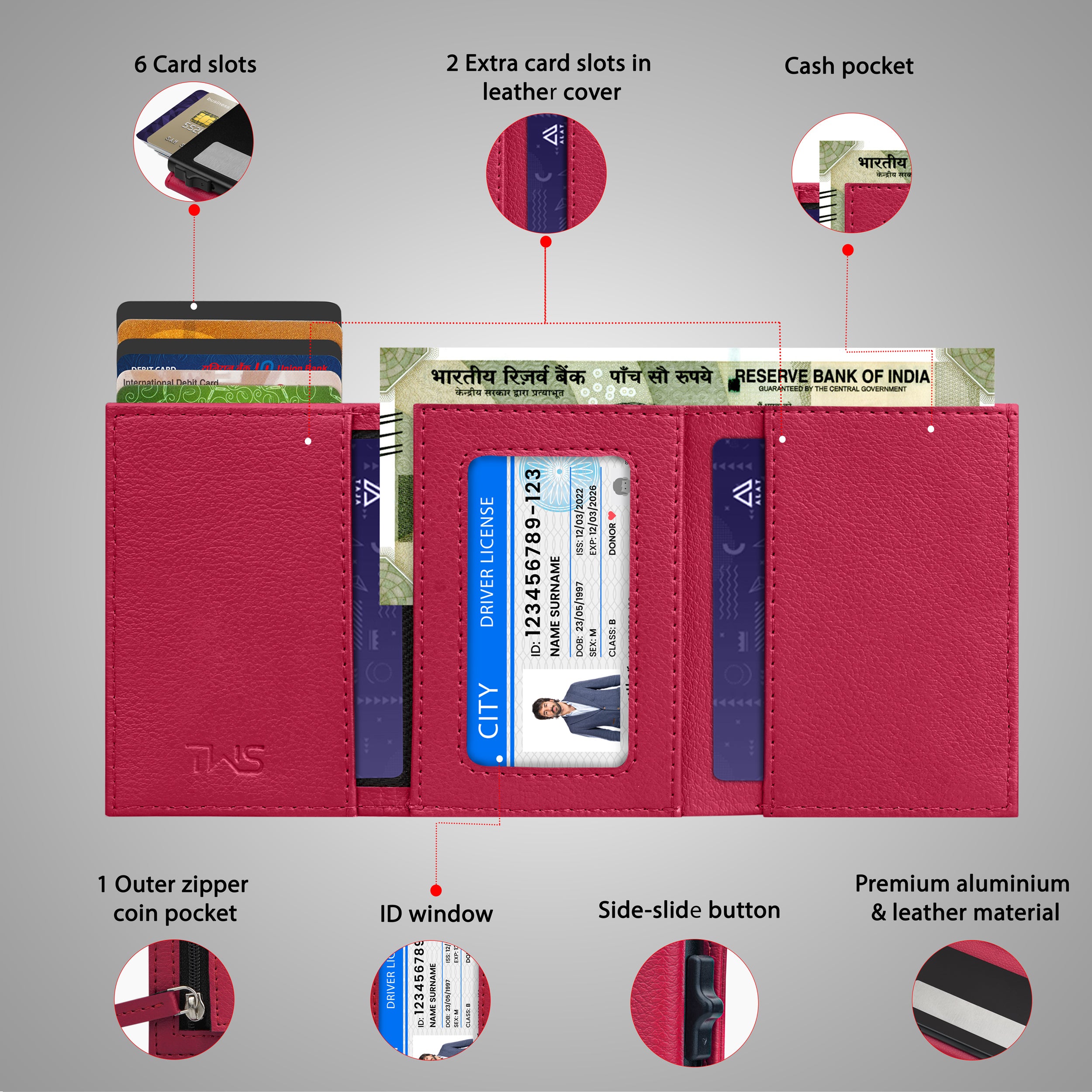 Urban Pop RFID Protection Wallet Cardholder - Red