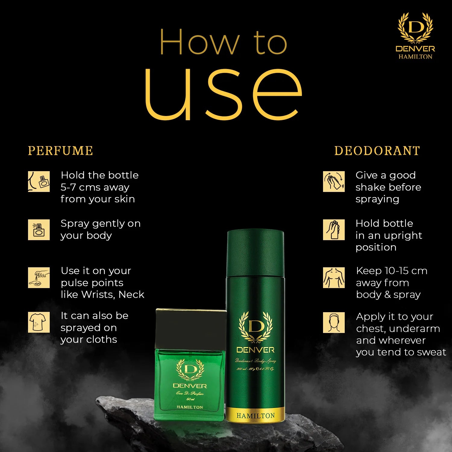 Denver Hamilton Imperial Deodorant Body Spray & Eau De Perfume Gift Set For  Men (60ML &