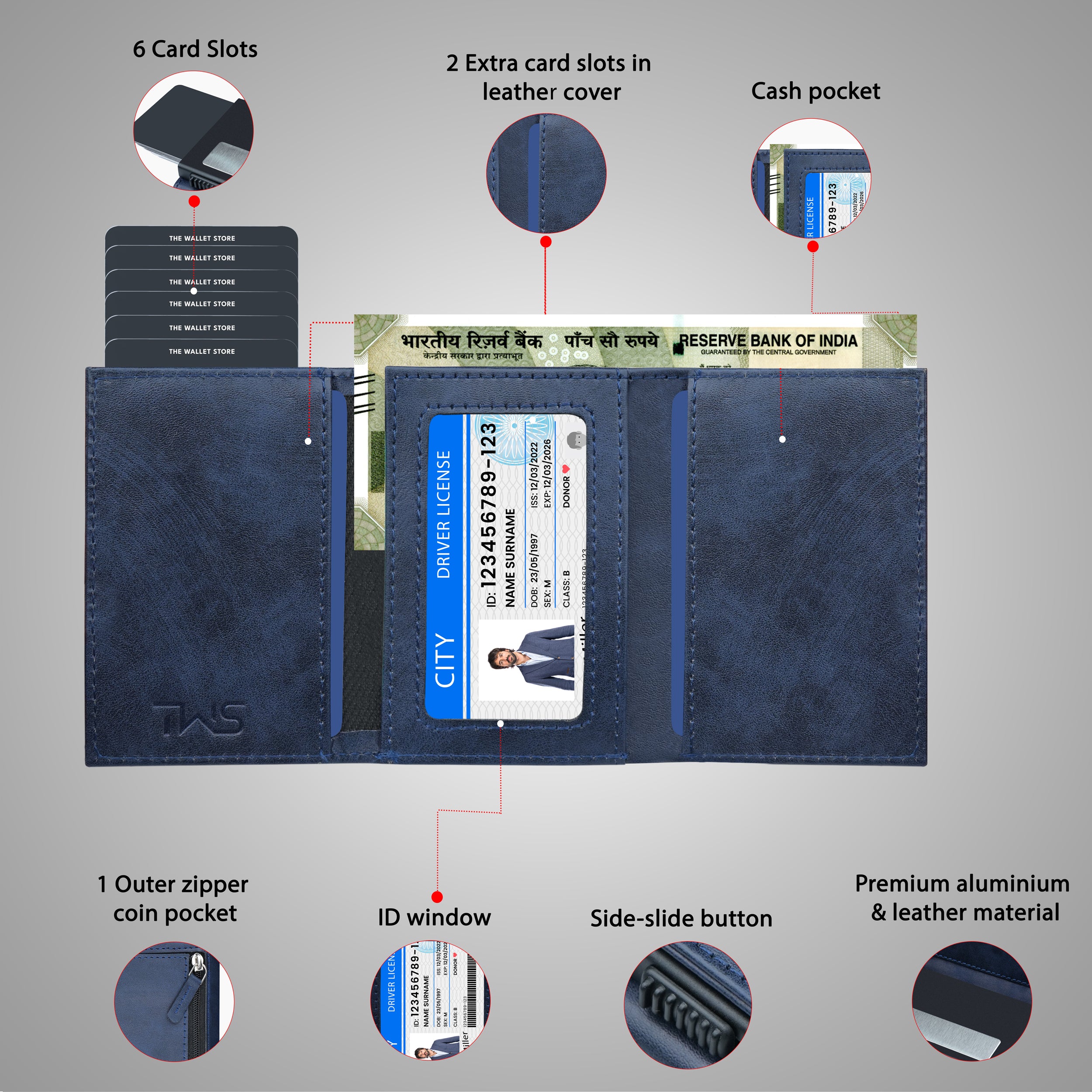 Defender RFID Protected Wallet Cardholder - Blue