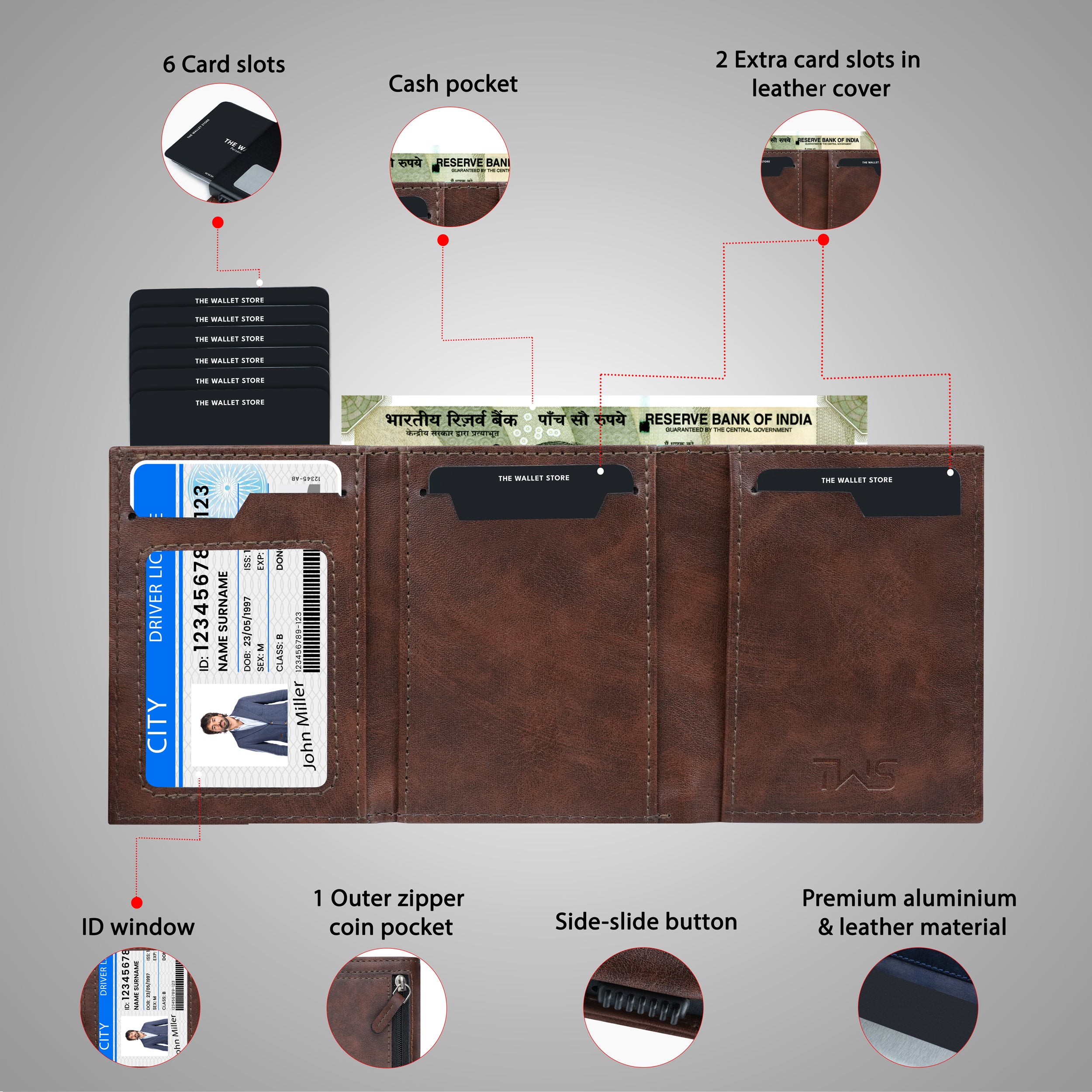 Guardian RFID Protection Wallet Card Holder - Brown