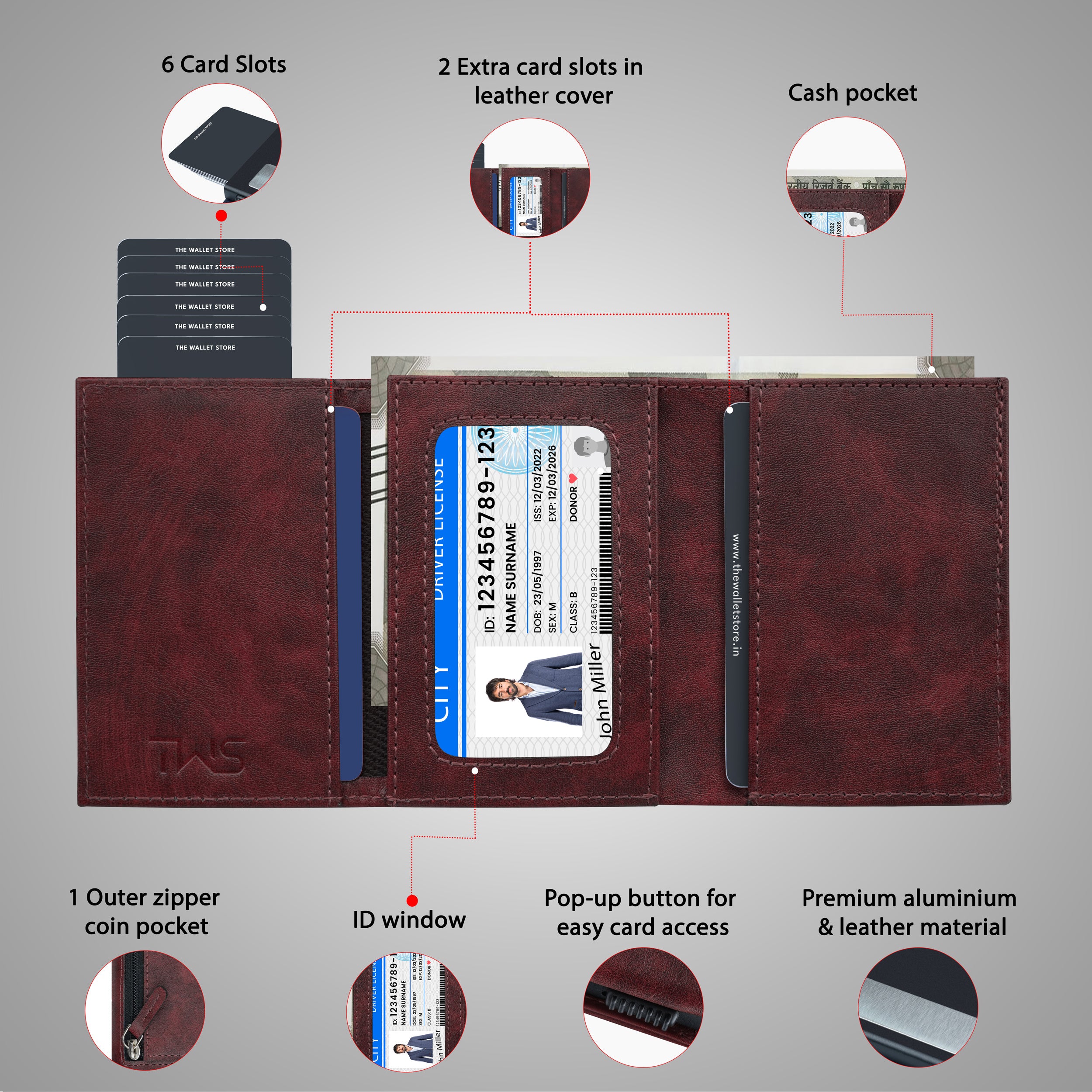 Defender RFID Protected Wallet Cardholder - Wine